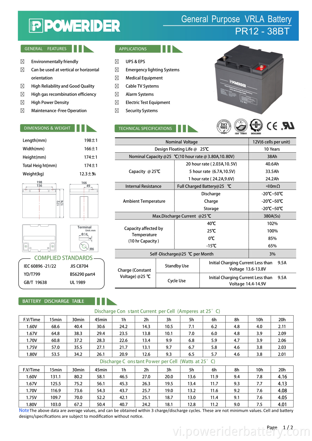 PR2-38BT-2_1. PR12-38bt-2_1